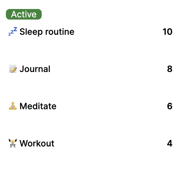 Track goal achievement
